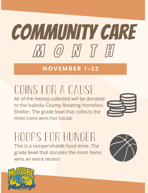 Community Care Month
